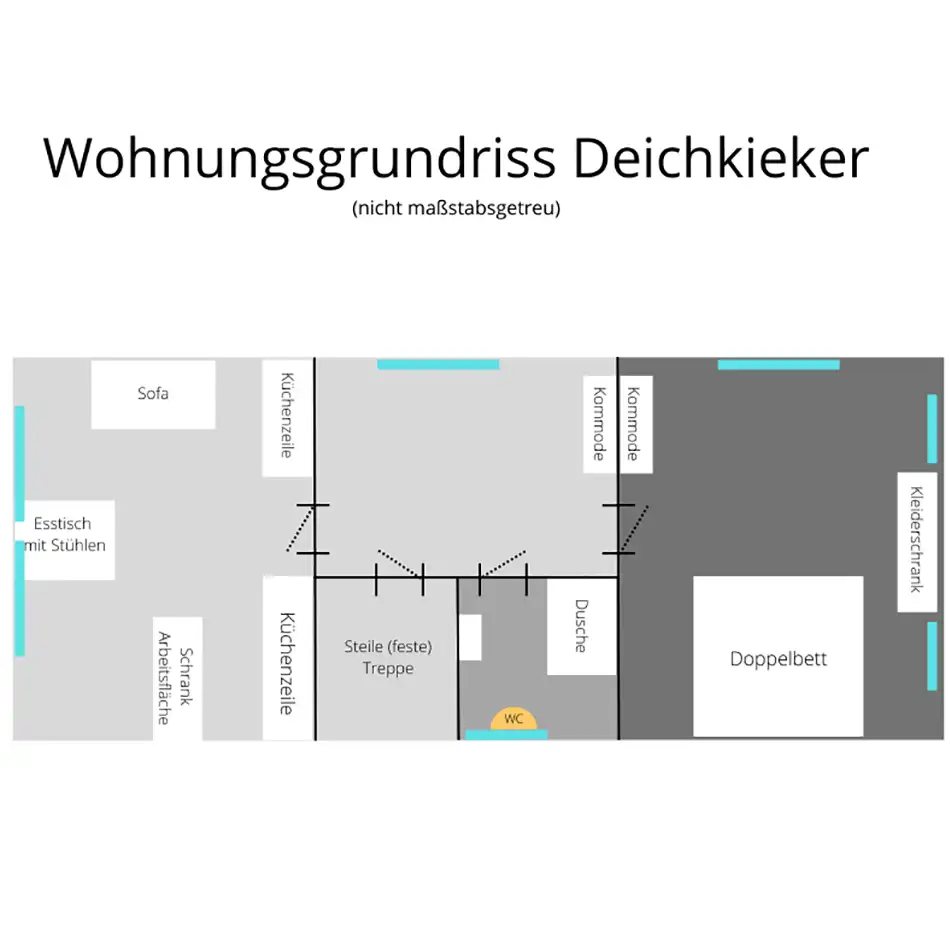 Kinderbauernhof_Erlebnisbauernhof_Bauernhofurlaub_Altenbruch_Otterndorf_Nordsee_Hof_Katthusen_Hof_Lafrenz_Mushardt